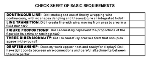 wire contour checksheet